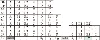 L1タイプ立面図