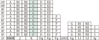 Cタイプ立面図