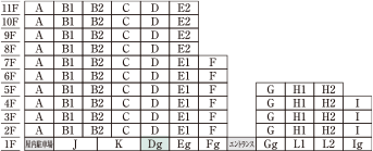 D1タイプ立面図