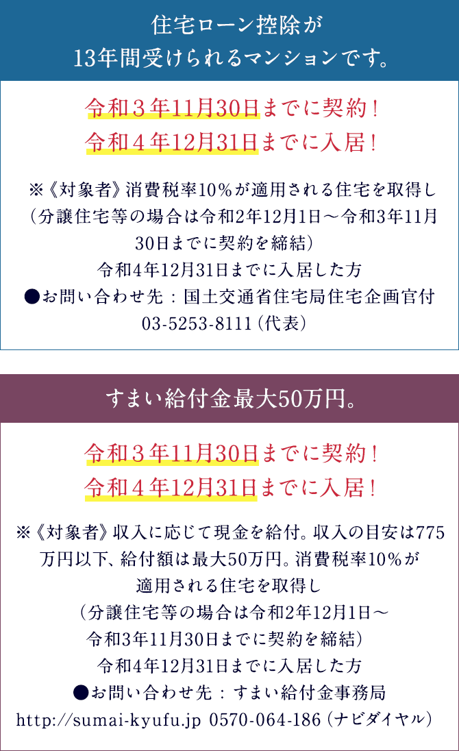 住宅ローン控除・すまい給付金・住宅資金贈与非課税枠